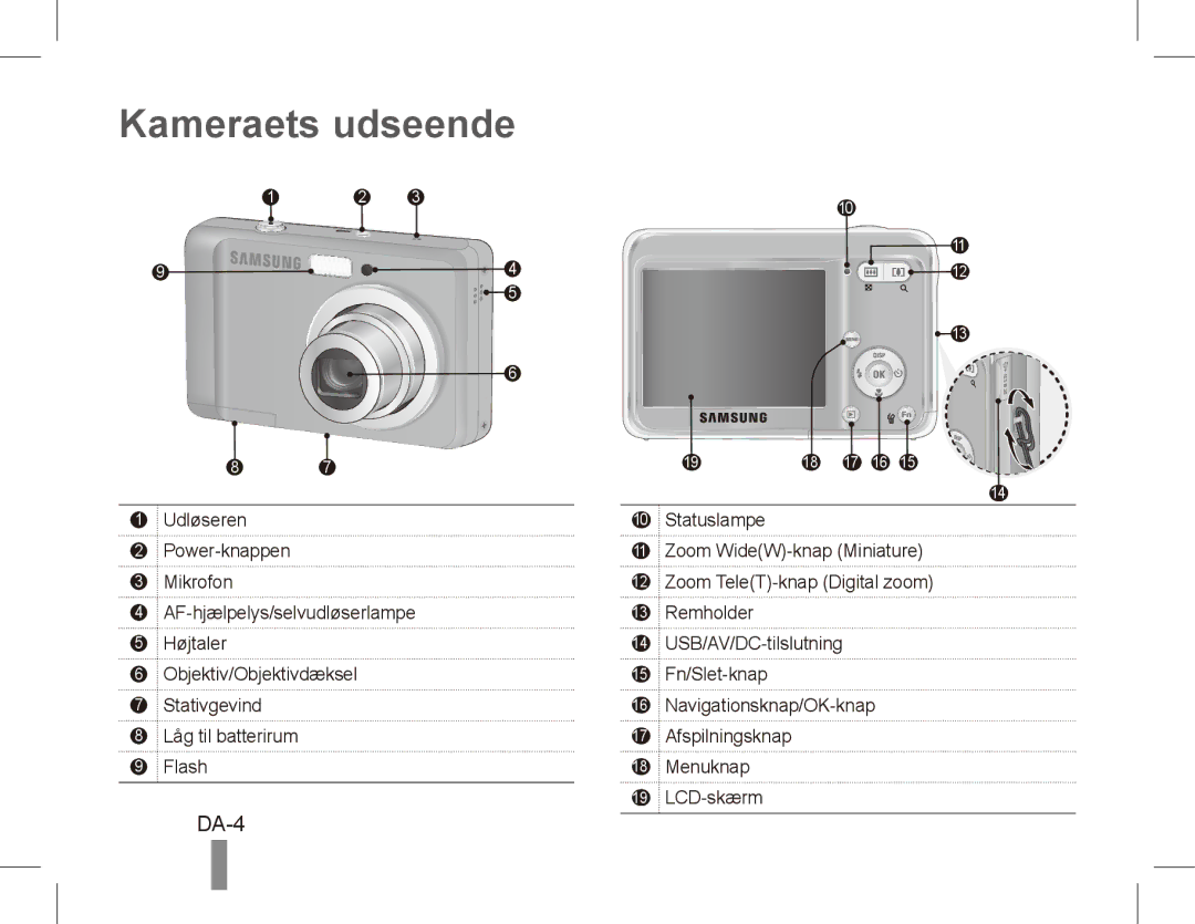 Samsung EC-ES17ZZBAPSA, EC-ES17ZZBABE1, EC-ES17ZZBASIT, EC-ES17ZZBABIT, EC-ES17ZZDAPAS manual Kameraets udseende, DA-4 