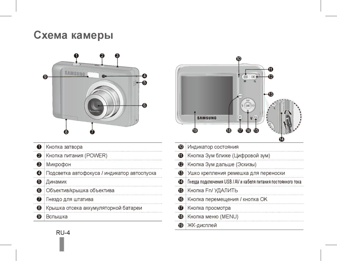 Samsung EC-ES17ZZBAPRU, EC-ES17ZZBABE1, EC-ES17ZZBASIT, EC-ES17ZZBABIT, EC-ES17ZZDAPAS, EC-ES17ZZBASSA manual Схема камеры, RU-4 