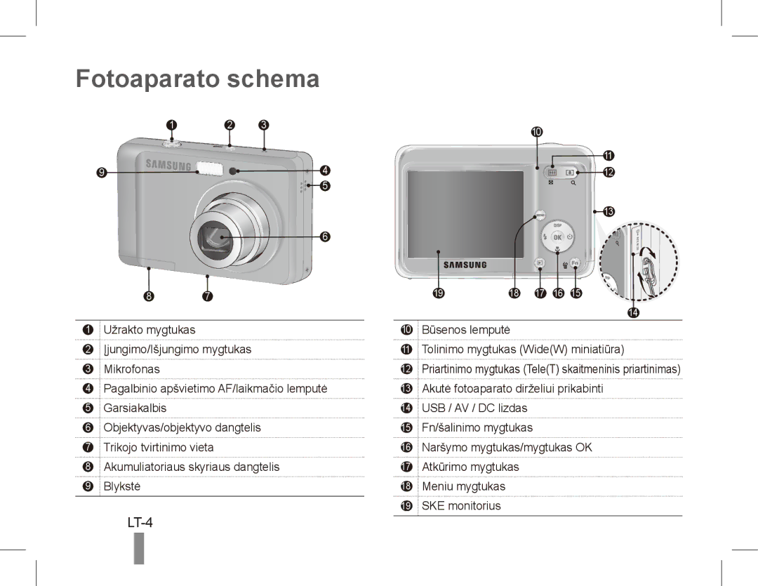 Samsung EC-ES17ZZBAWE3, EC-ES17ZZBABE1, EC-ES17ZZBASIT, EC-ES17ZZBABIT, EC-ES17ZZDAPAS manual Fotoaparato schema, LT-4 