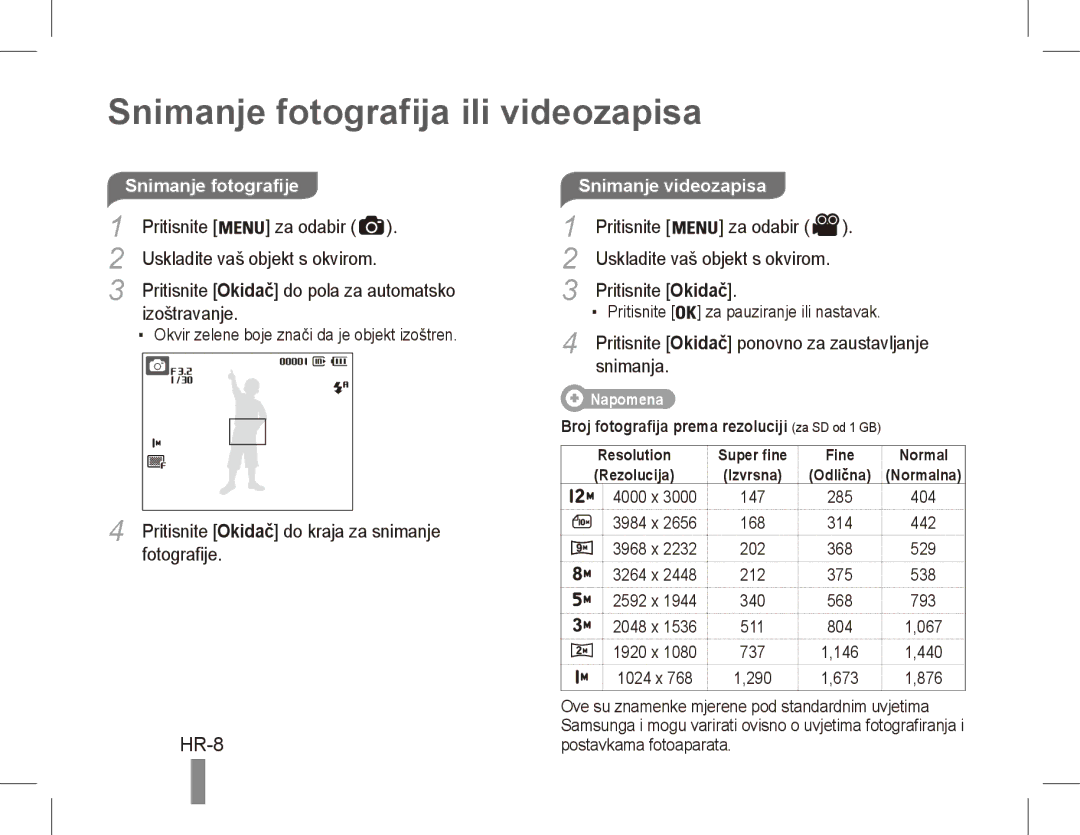 Samsung EC-ES17ZZBAPVN, EC-ES17ZZBABE1, EC-ES17ZZBASIT Snimanje fotografija ili videozapisa, HR-8, Snimanje videozapisa 