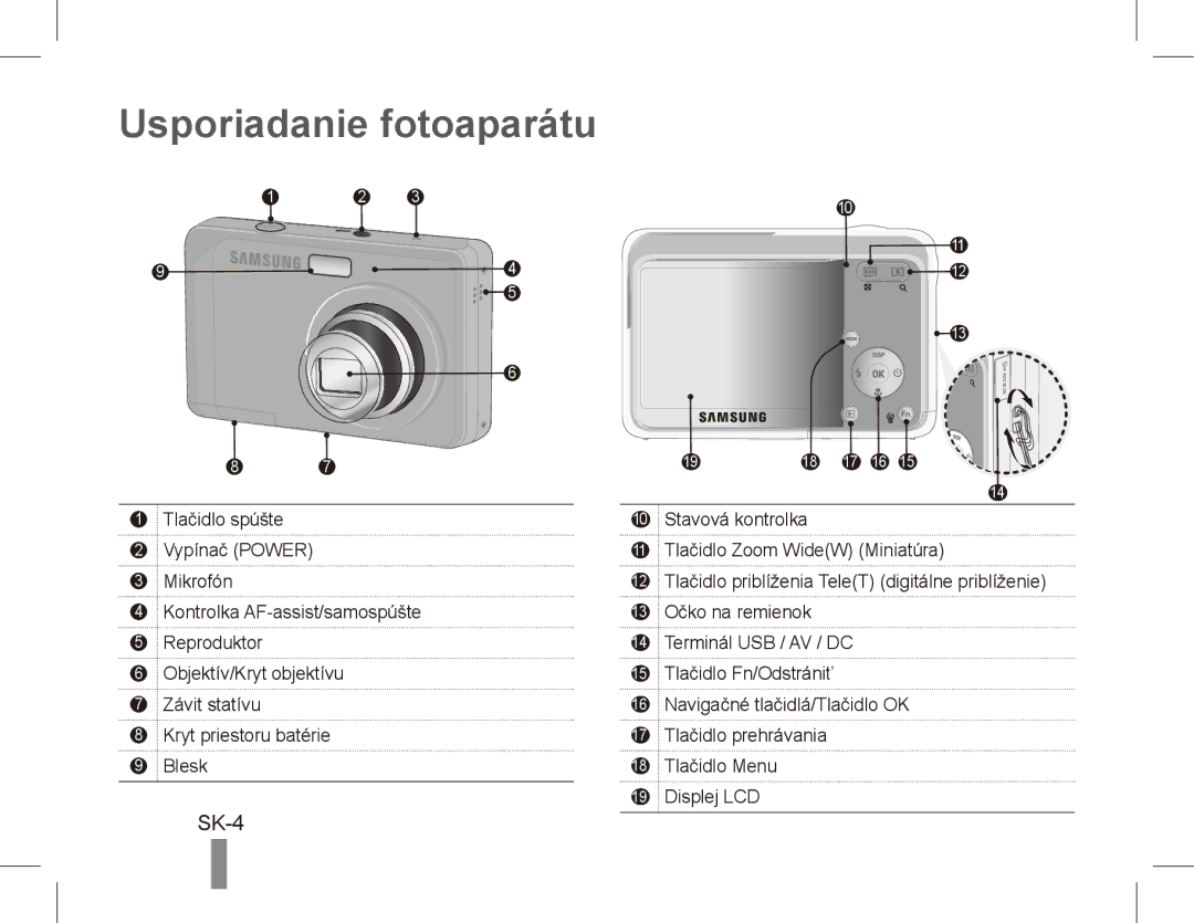 Samsung EC-ES17ZZBAWE3, EC-ES17ZZBABE1, EC-ES17ZZBASIT, EC-ES17ZZBABIT, EC-ES17ZZDAPAS manual Usporiadanie fotoaparátu, SK-4 