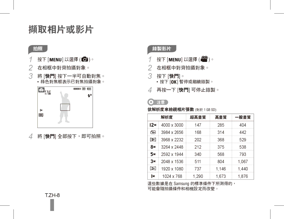 Samsung EC-ES17ZZBAPVN, EC-ES17ZZBABE1, EC-ES17ZZBASIT, EC-ES17ZZBABIT, EC-ES17ZZDAPAS, EC-ES17ZZBASSA manual ZH-8, 以選擇 。 