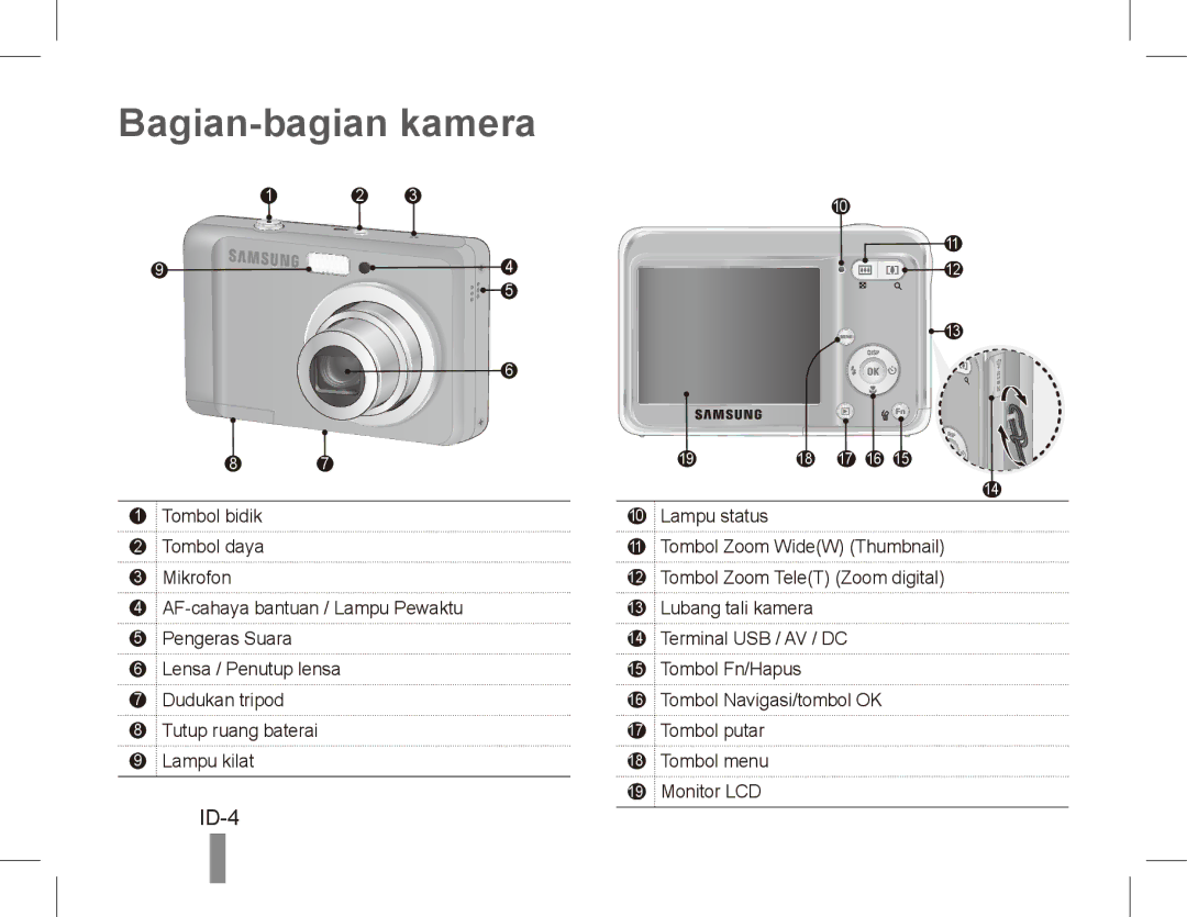 Samsung EC-ES17ZZBAPRU, EC-ES17ZZBABE1, EC-ES17ZZBASIT, EC-ES17ZZBABIT, EC-ES17ZZDAPAS manual Bagian-bagian kamera, ID-4 