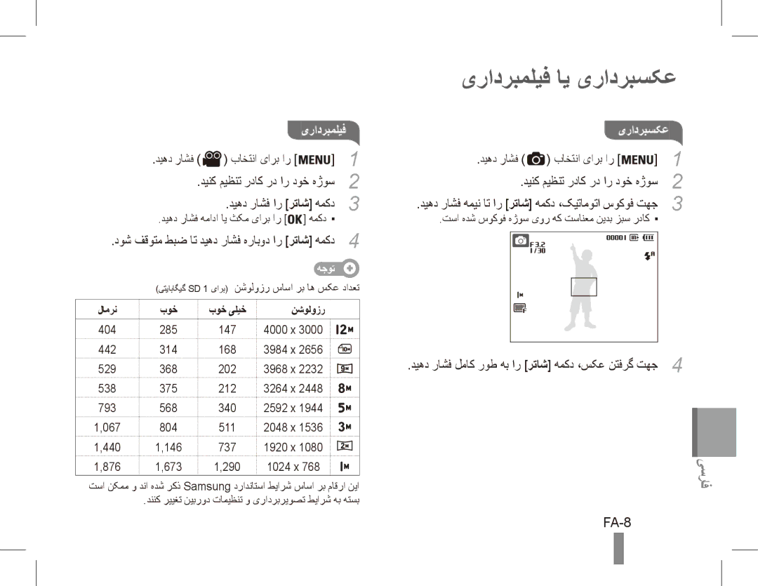 Samsung EC-ES17ZZBASSA, EC-ES17ZZBABE1 یرادربملیف ای یرادربسکع, FA-8, دیهد راشف لماک روط هب ار رتاش همکد ،سکع نتفرگ تهج4 