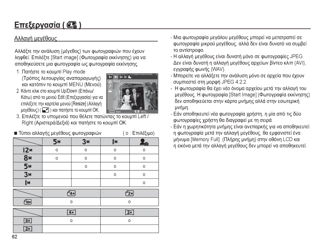 Samsung EC-ES17ZZBABE3, EC-ES17ZZBASE3 manual ǼʌİȟİȡȖĮıȓĮ, ǸȜȜĮȖȒ ȝİȖȑșȠȣȢ, ȆĮĲȒıĲİ ĲȠ țȠȣȝʌȓ Play mode, ȜİȖȑșȠȣȢ 