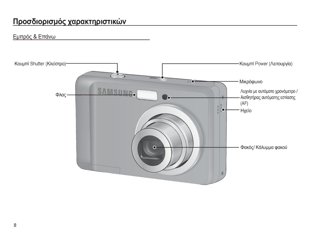 Samsung EC-ES17ZZBABE3, EC-ES17ZZBASE3 manual ȆȡȠıįȚȠȡȚıȝȩȢ ȤĮȡĮțĲȘȡȚıĲȚțȫȞ, ǼȝʌȡȩȢ & ǼʌȐȞȦ 