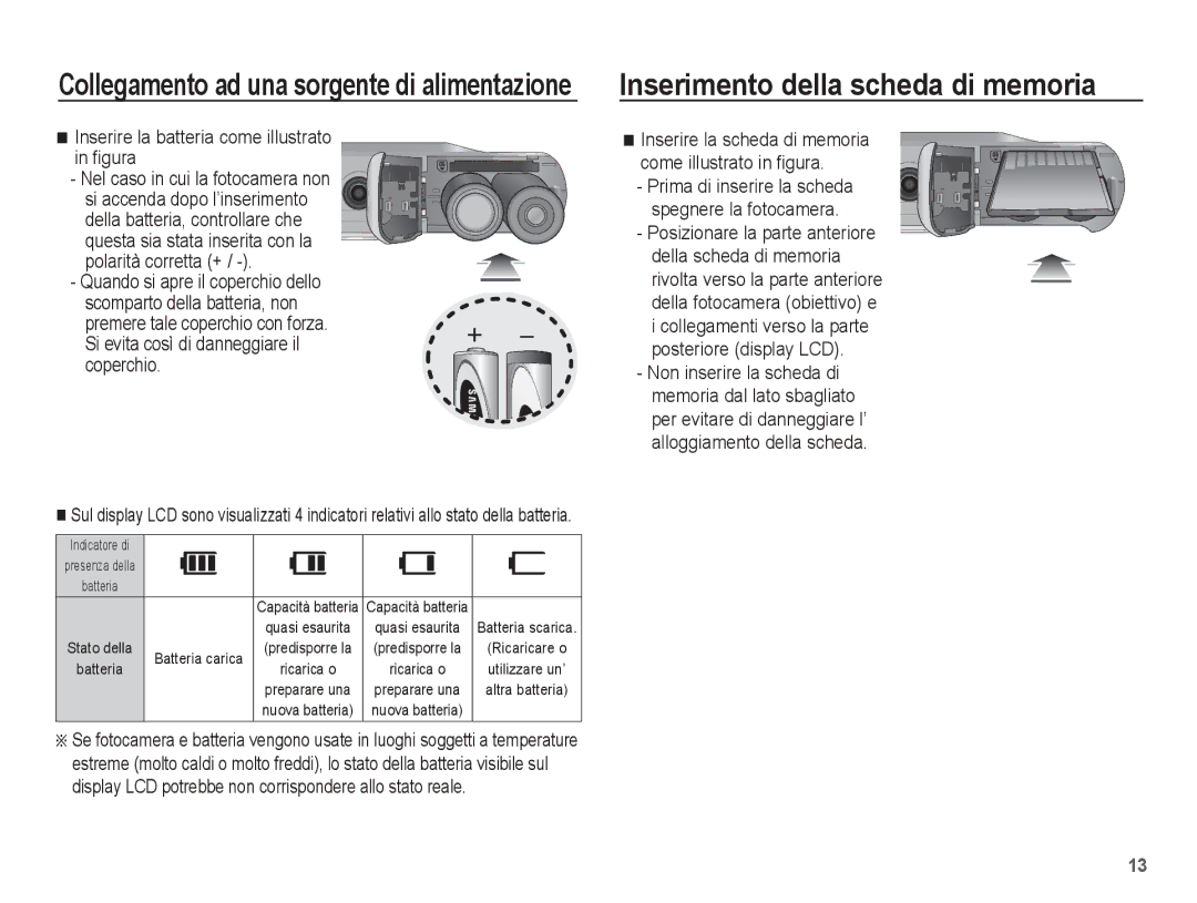 Samsung EC-ES17ZZBASIT, EC-ES17ZZBABIT Inserimento della scheda di memoria, Collegamento ad una sorgente di alimentazione 