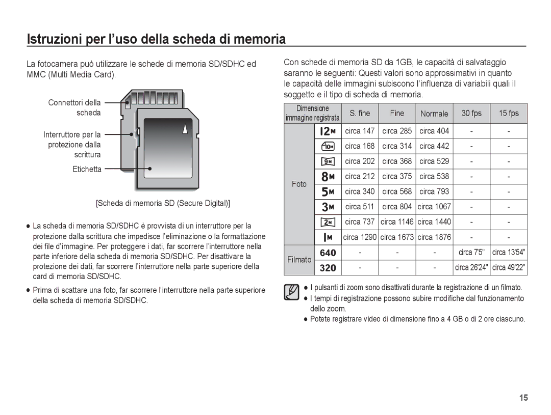 Samsung EC-ES17ZZBASIT, EC-ES17ZZBABIT manual Circa 