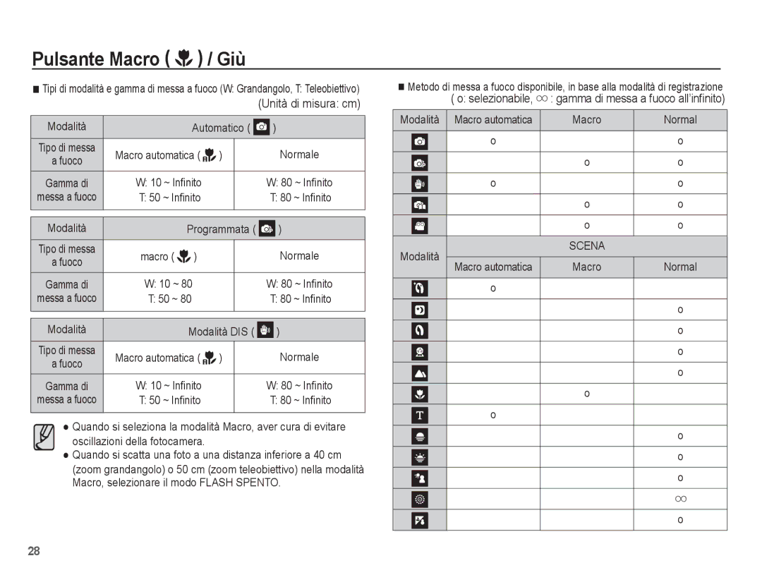 Samsung EC-ES17ZZBABIT manual Modalità Automatico, 80 ~ Inﬁnito, Selezionabile, gamma di messa a fuoco all’inﬁnito Modalità 