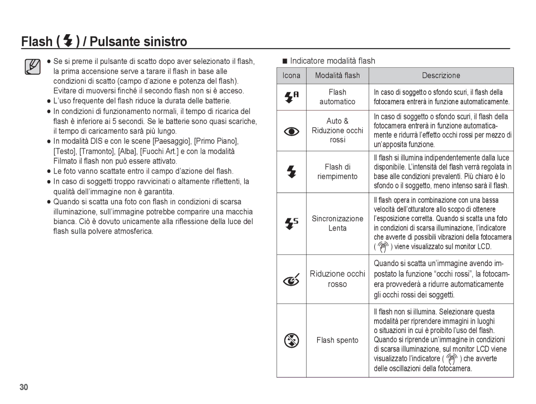 Samsung EC-ES17ZZBABIT manual Indicatore modalità ﬂash, Gli occhi rossi dei soggetti, Icona Modalità ﬂash Descrizione 