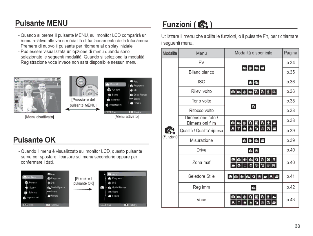 Samsung EC-ES17ZZBASIT, EC-ES17ZZBABIT manual Pulsante Menu, Pulsante OK, Funzioni 