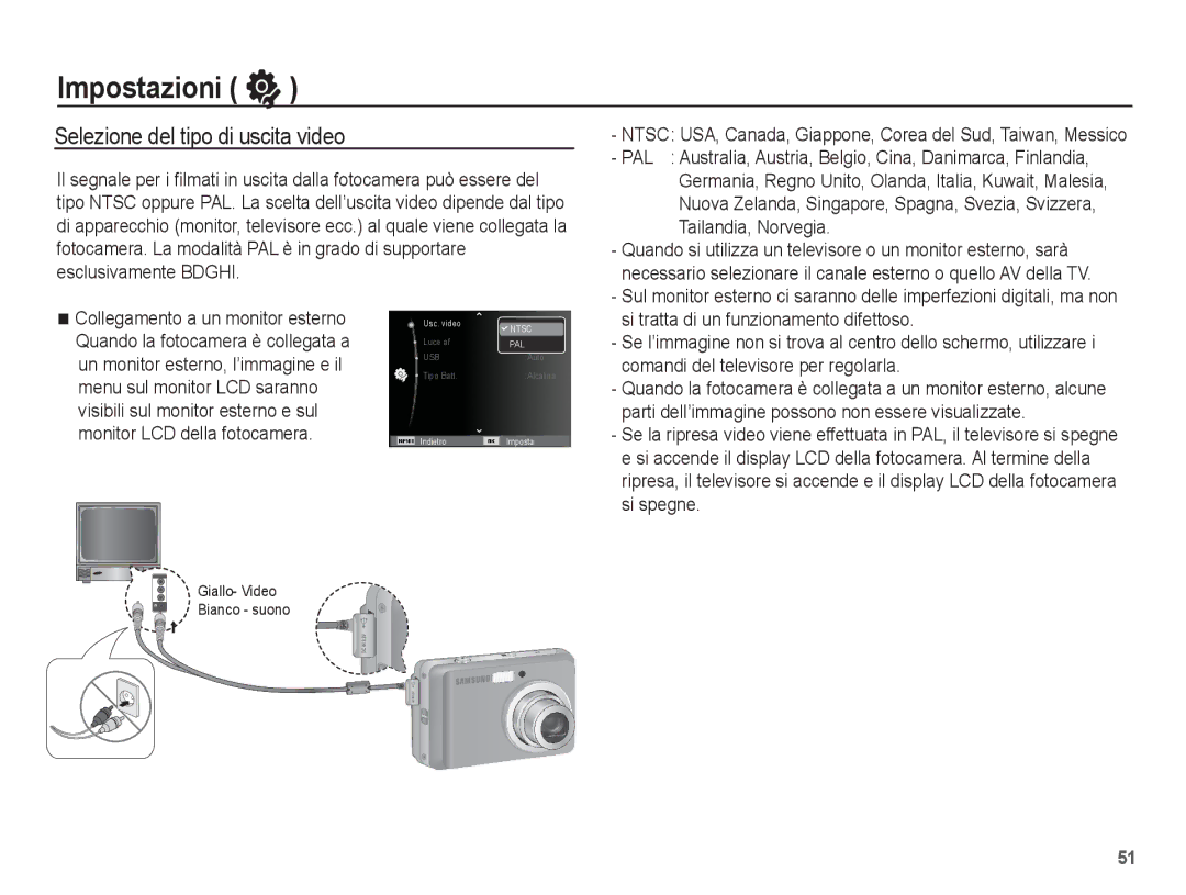 Samsung EC-ES17ZZBASIT manual Selezione del tipo di uscita video, Si tratta di un funzionamento difettoso, Si spegne 