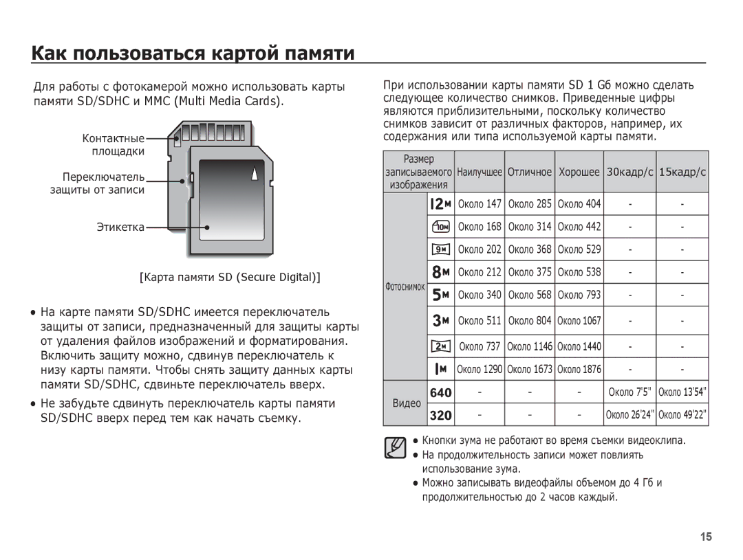 Samsung EC-ES17ZZBASRU, EC-ES17ZZBAPRU, EC-ES17ZZBABRU, EC-ES17ZZBAWRU ǱȈȘȚȈ ȗȈȔȧȚȐ SD Secure Digital, ǼȖȚȖșȕȐȔȖȒ, ǪȐȌȍȖ 