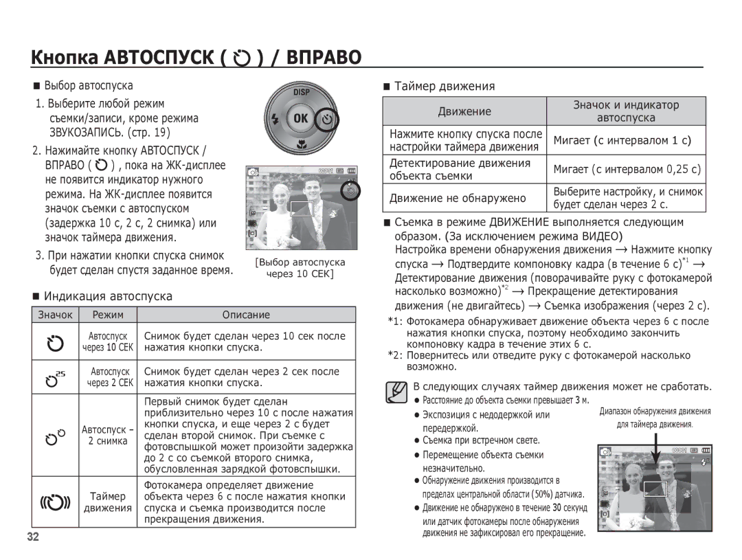 Samsung EC-ES17ZZBAPRU manual ǱȕȖȗȒȈ ǨǪǺǶǹǷǻǹǲ / Ǫƿǹǩǫƕ, ǪȣȉȖȘ ȈȊȚȖșȗțșȒȈ ǪȣȉȍȘȐȚȍ ȓȦȉȖȑ ȘȍȎȐȔ, ǰȕȌȐȒȈȞȐȧ ȈȊȚȖșȗțșȒȈ 