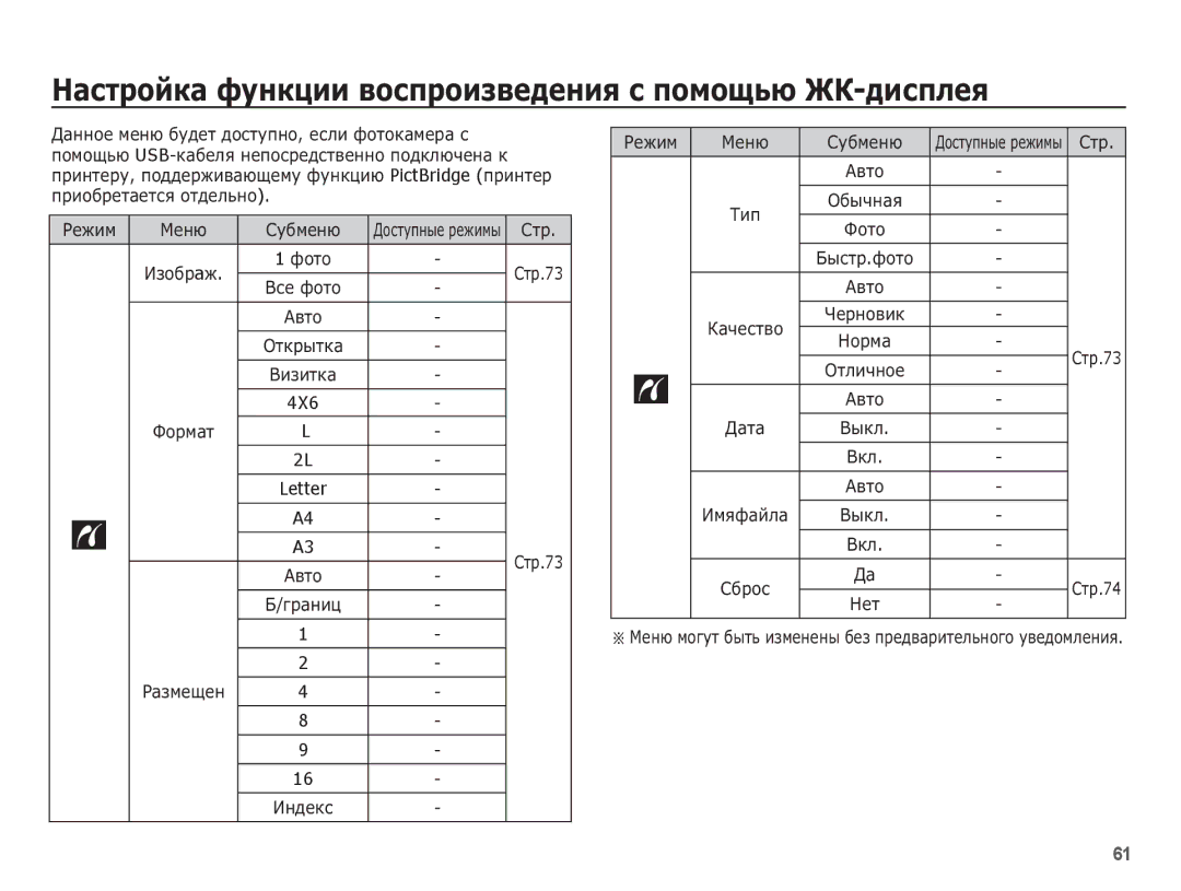 Samsung EC-ES17ZZBABRU, EC-ES17ZZBASRU, EC-ES17ZZBAPRU, EC-ES17ZZBAWRU manual Letter 