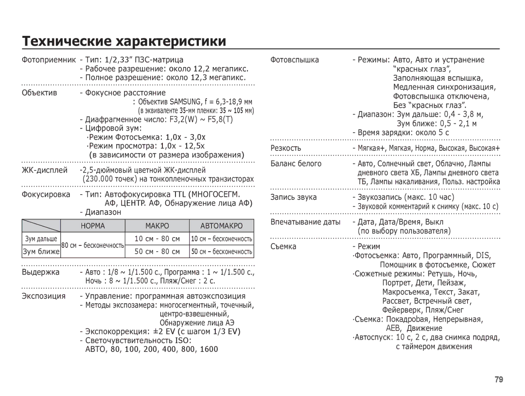 Samsung EC-ES17ZZBASRU, EC-ES17ZZBAPRU manual ǺȍȝȕȐȟȍșȒȐȍ ȝȈȘȈȒȚȍȘȐșȚȐȒȐ, ǨǪǺǶ, 80, 100, 200, 400, 800, ǮțȔ ȉȓȐȎȍ 0,5 2,1 Ȕ 