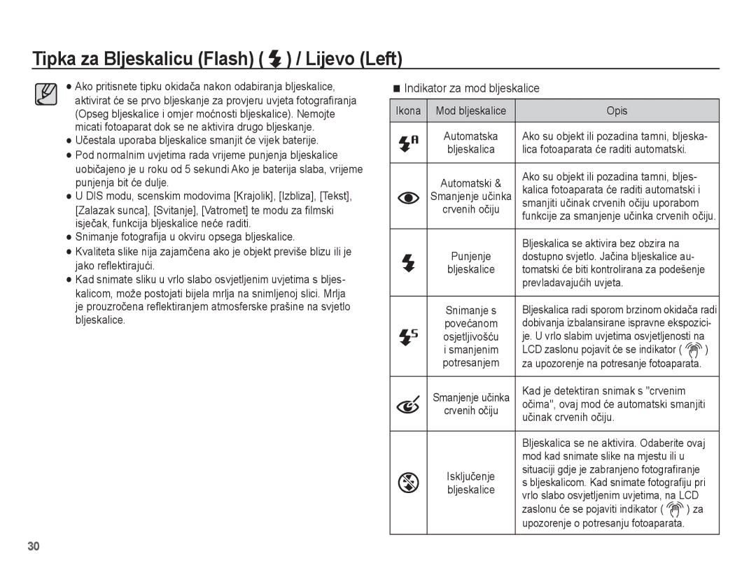 Samsung EC-ES17ZZBAPE3, EC-ES17ZZBAWE3 manual Tipka za Bljeskalicu Flash / Lijevo Left, Indikator za mod bljeskalice 