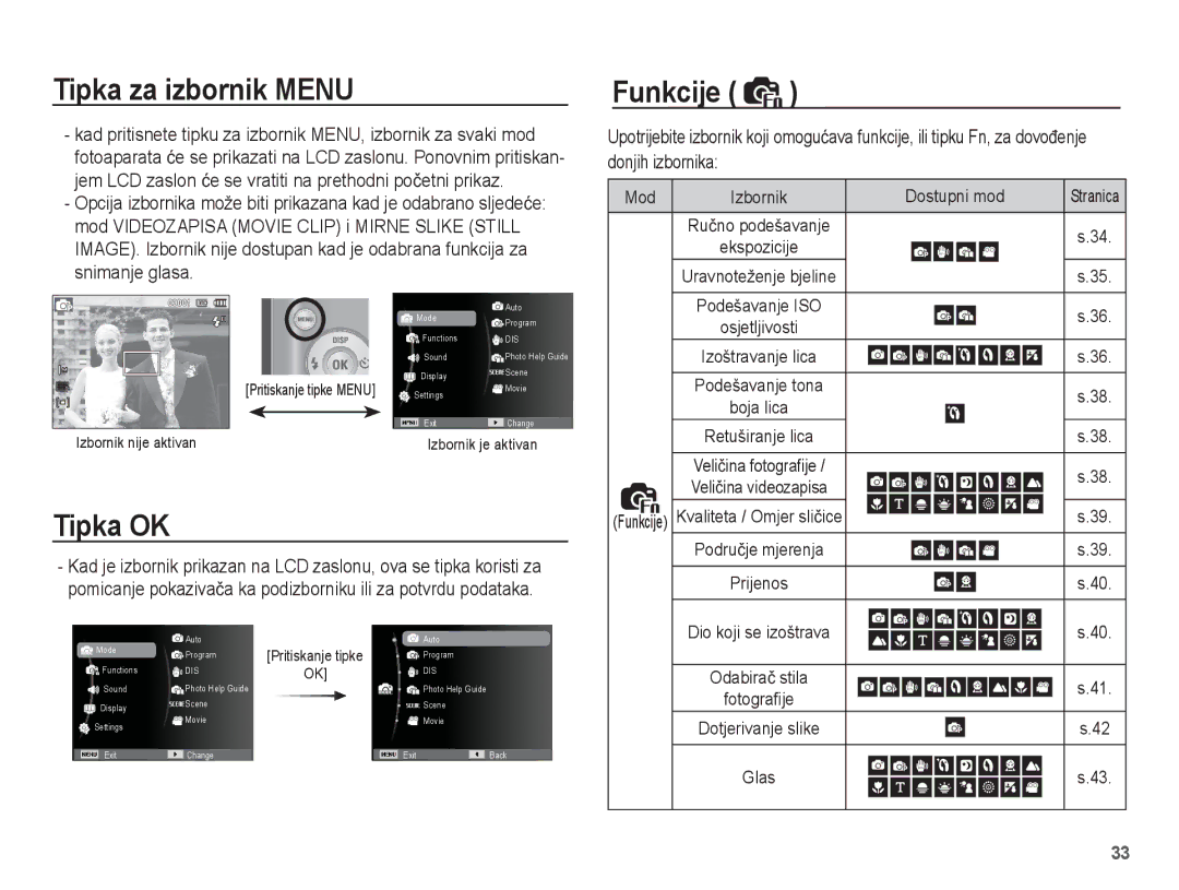 Samsung EC-ES17ZZBABE3, EC-ES17ZZBAWE3 manual Tipka za izbornik Menu, Tipka OK, Funkcije, Dostupni mod, Retuširanje lica 