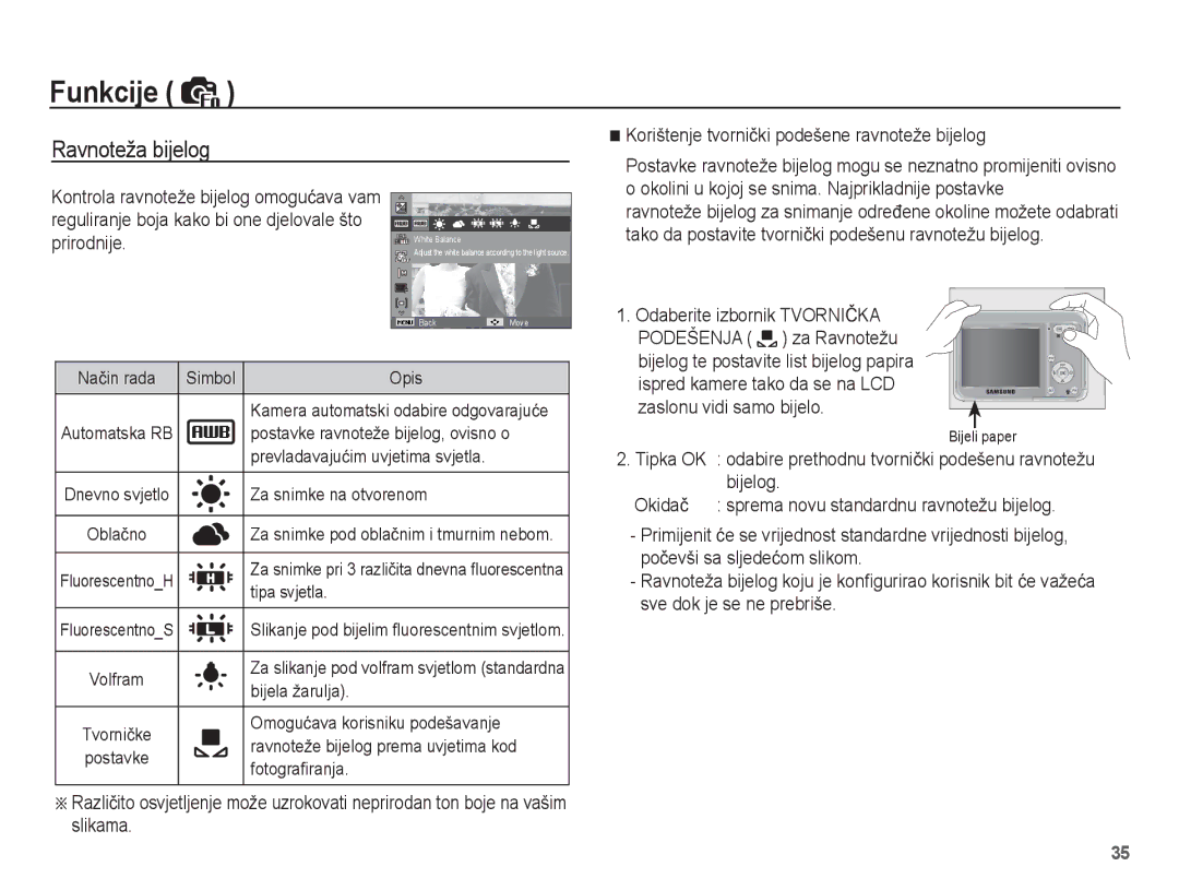 Samsung EC-ES17ZZBAWE3, EC-ES17ZZBASE3 manual Ravnoteža bijelog, Prirodnije, Korištenje tvorniþki podešene ravnoteže bijelog 