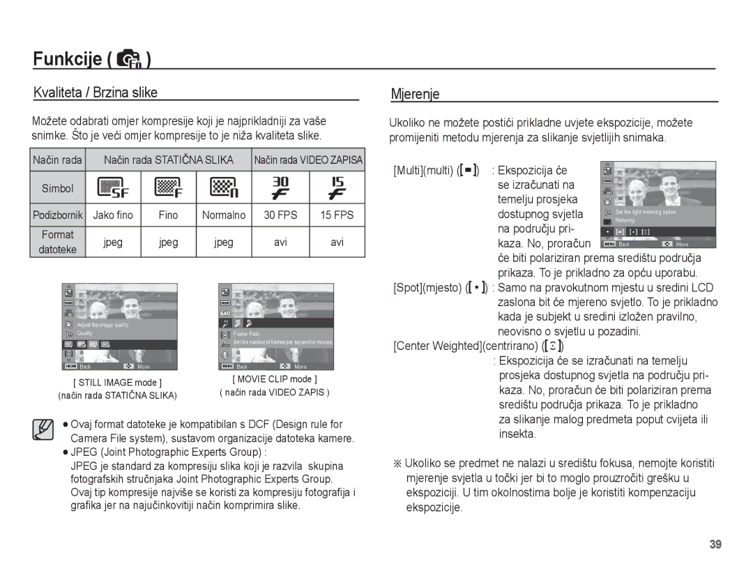 Samsung EC-ES17ZZBAWE3, EC-ES17ZZBASE3, EC-ES17ZZBABE3, EC-ES17ZZBAPE3 manual Kvaliteta / Brzina slike Mjerenje 