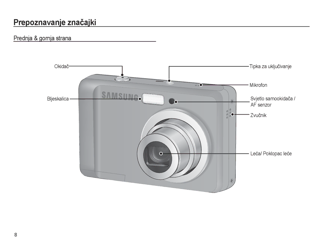 Samsung EC-ES17ZZBASE3, EC-ES17ZZBAWE3, EC-ES17ZZBABE3, EC-ES17ZZBAPE3 manual Prepoznavanje znaþajki, Prednja & gornja strana 