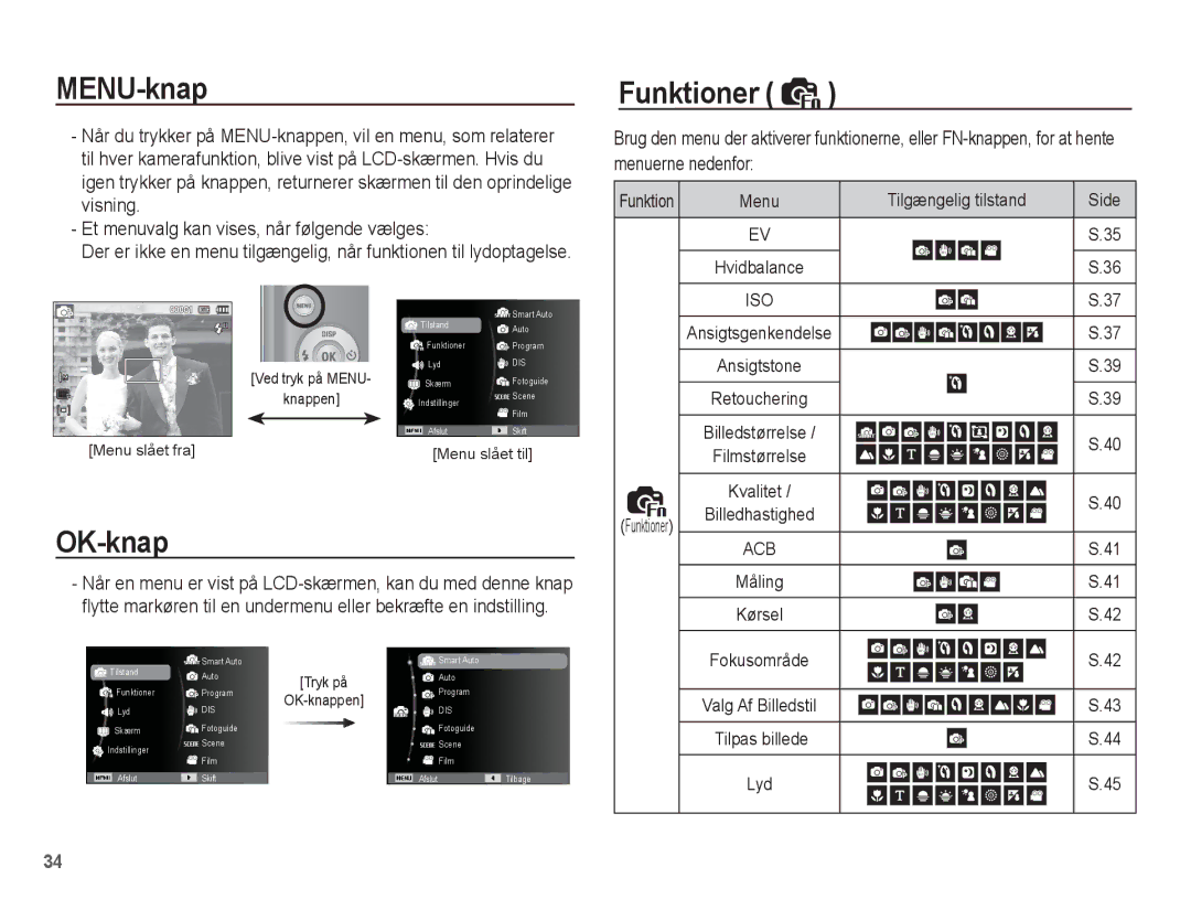 Samsung EC-ES20ZZBAWE2, EC-ES20ZZBABE2, EC-ES20ZZBASE2, EC-ES20ZZBAPE2 manual MENU-knap, OK-knap, Funktioner 