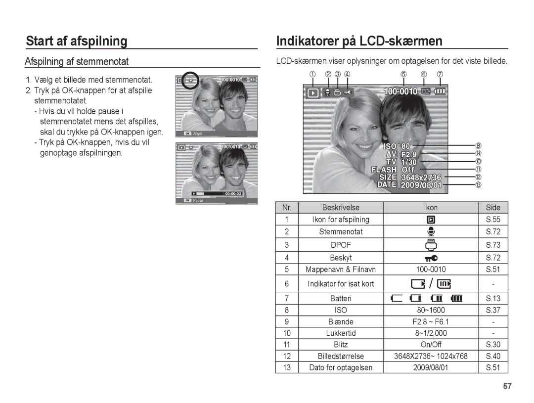 Samsung EC-ES20ZZBAPE2, EC-ES20ZZBABE2 Afspilning af stemmenotat, Tryk på OK-knappen, hvis du vil genoptage afspilningen 