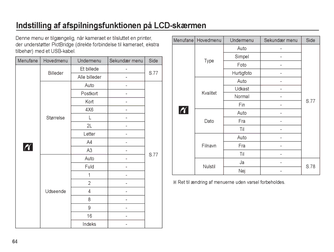 Samsung EC-ES20ZZBASE2 manual Menufane Hovedmenu Undermenu, Udseende, Hovedmenu Undermenu Sekundær menu Side, Fin, Fra Til 