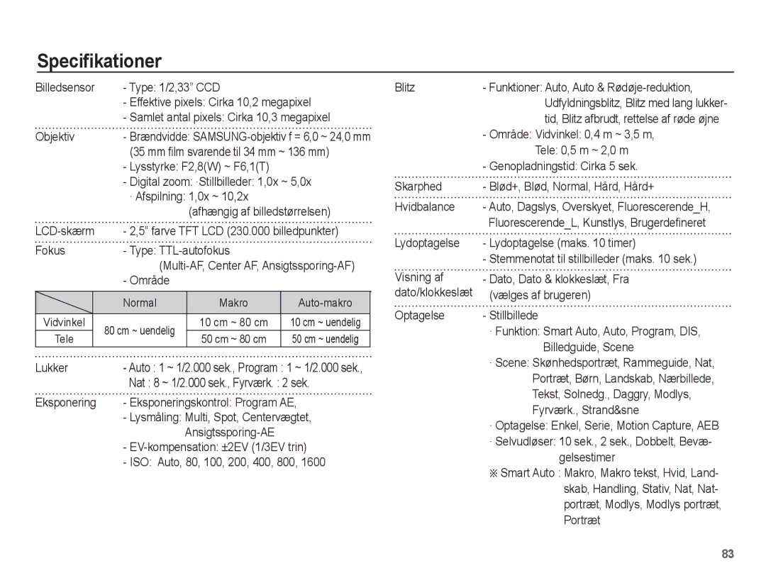 Samsung EC-ES20ZZBABE2, EC-ES20ZZBASE2, EC-ES20ZZBAPE2, EC-ES20ZZBAWE2 manual Specifikationer 