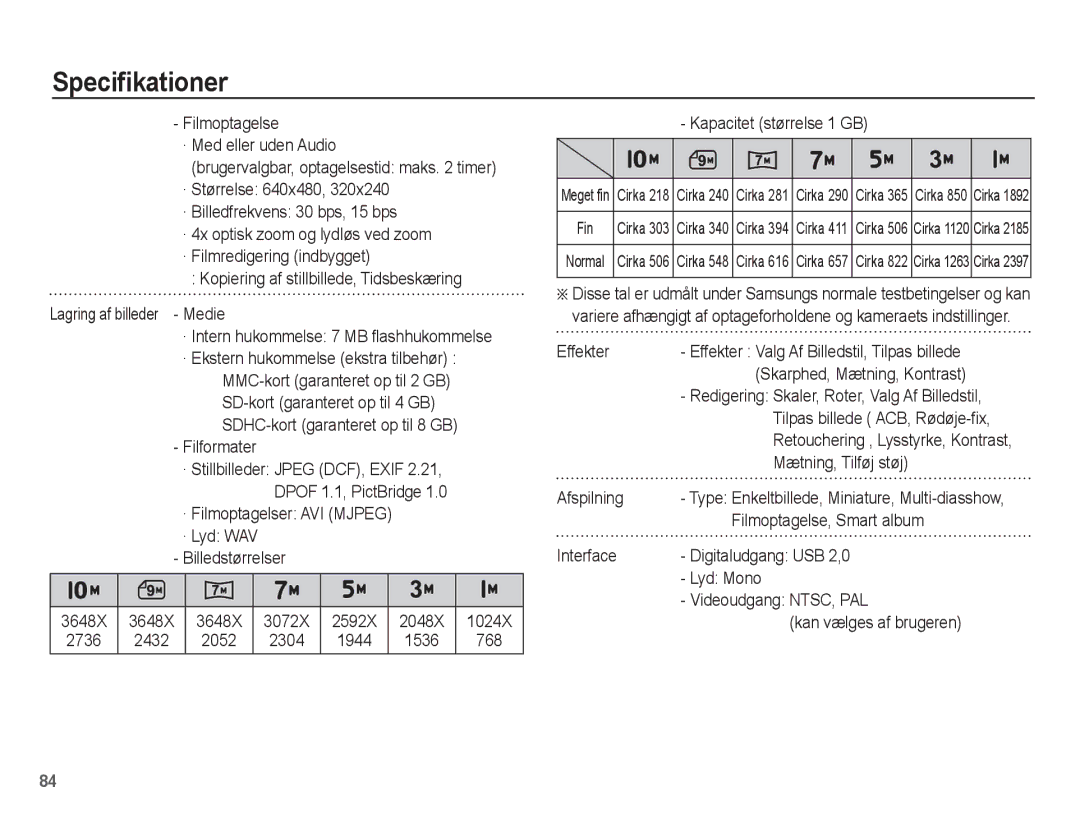 Samsung EC-ES20ZZBASE2 SDHC-kort garanteret op til 8 GB Filformater, Effekter, Skarphed, Mætning, Kontrast, Afspilning 