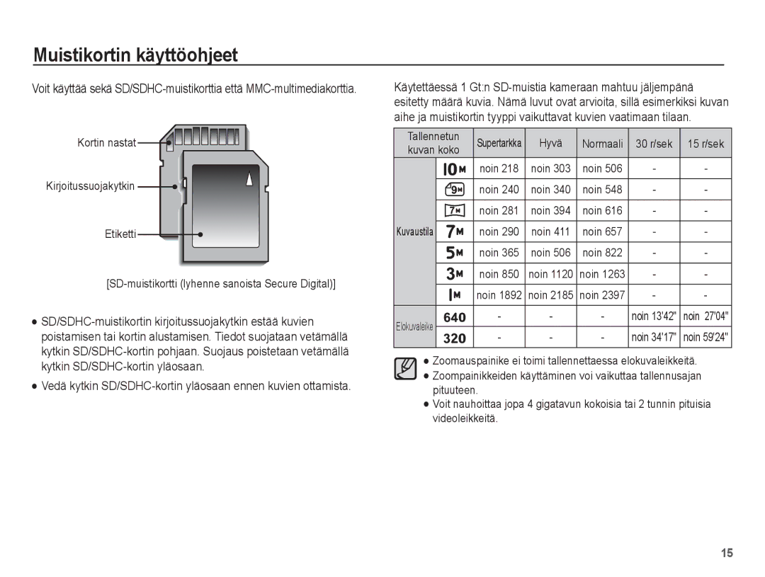 Samsung EC-ES20ZZBABE2, EC-ES20ZZBASE2 manual Vedä kytkin SD/SDHC-kortin yläosaan ennen kuvien ottamista, Tallennetun 