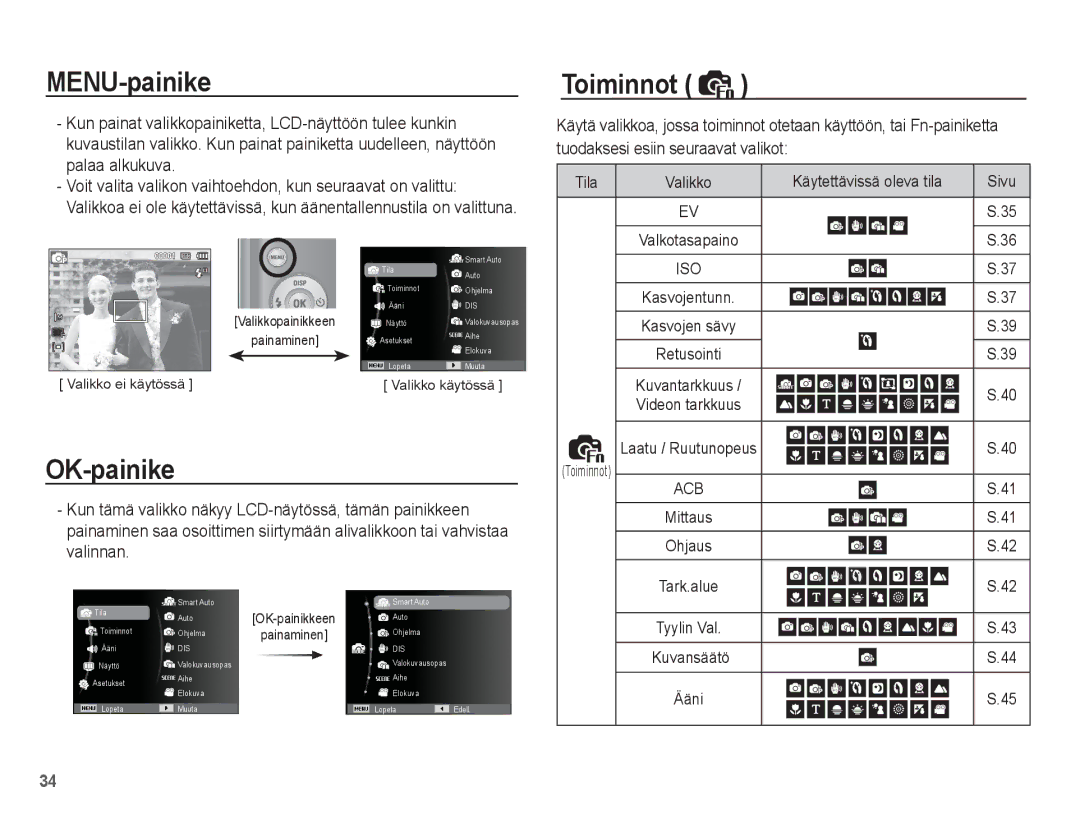 Samsung EC-ES20ZZBAWE2, EC-ES20ZZBABE2, EC-ES20ZZBASE2, EC-ES20ZZBAPE2 manual MENU-painike, OK-painike 