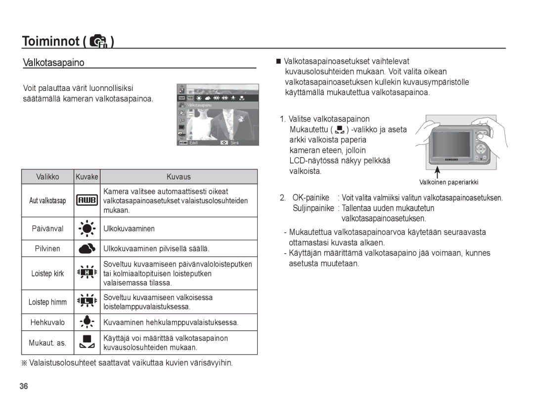 Samsung EC-ES20ZZBASE2, EC-ES20ZZBABE2, EC-ES20ZZBAPE2 manual Tallentaa uuden mukautetun, Valkotasapainoasetuksen 