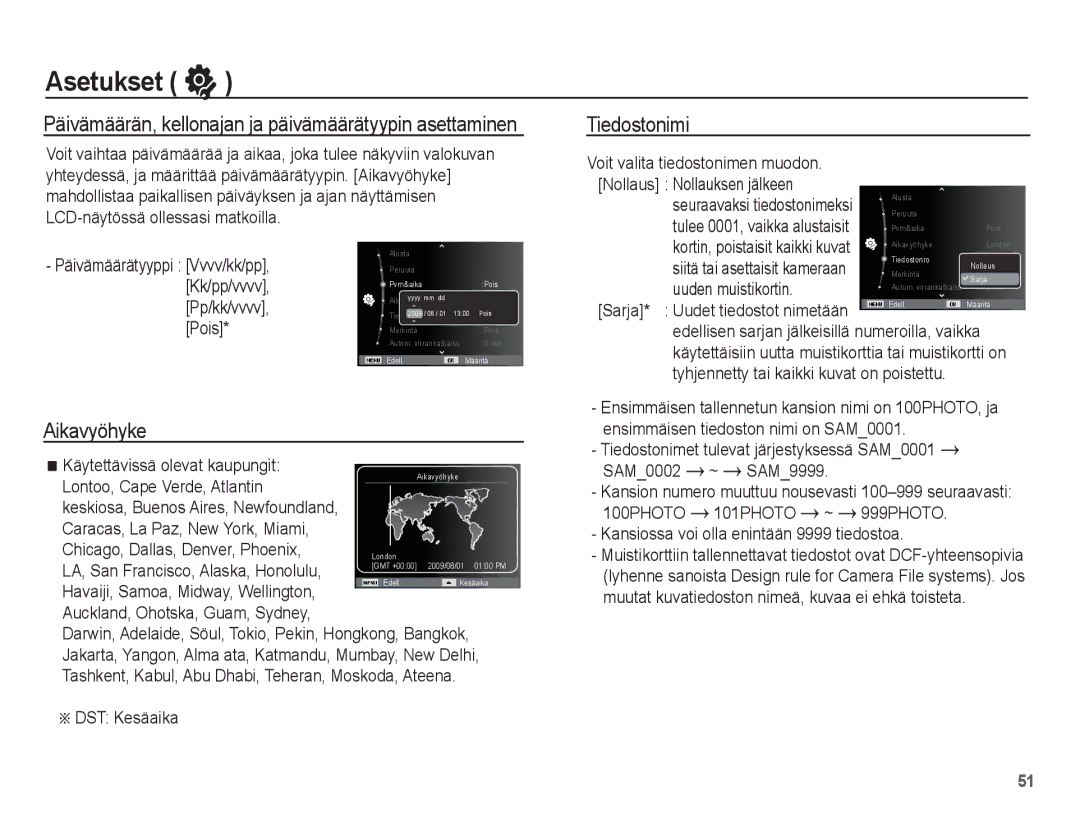 Samsung EC-ES20ZZBABE2, EC-ES20ZZBASE2, EC-ES20ZZBAPE2, EC-ES20ZZBAWE2 manual Aikavyöhyke, Tiedostonimi 