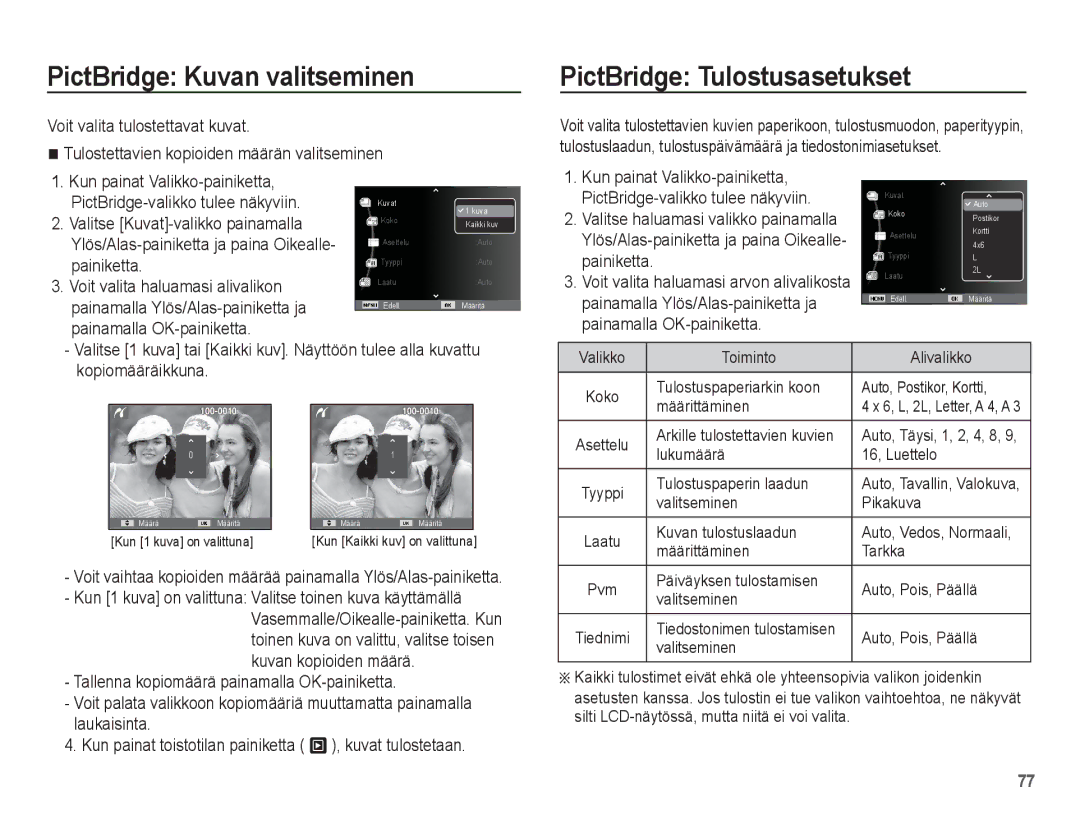 Samsung EC-ES20ZZBAPE2 PictBridge Kuvan valitseminen, PictBridge Tulostusasetukset, Painamalla Ylös/Alas-painiketta ja 