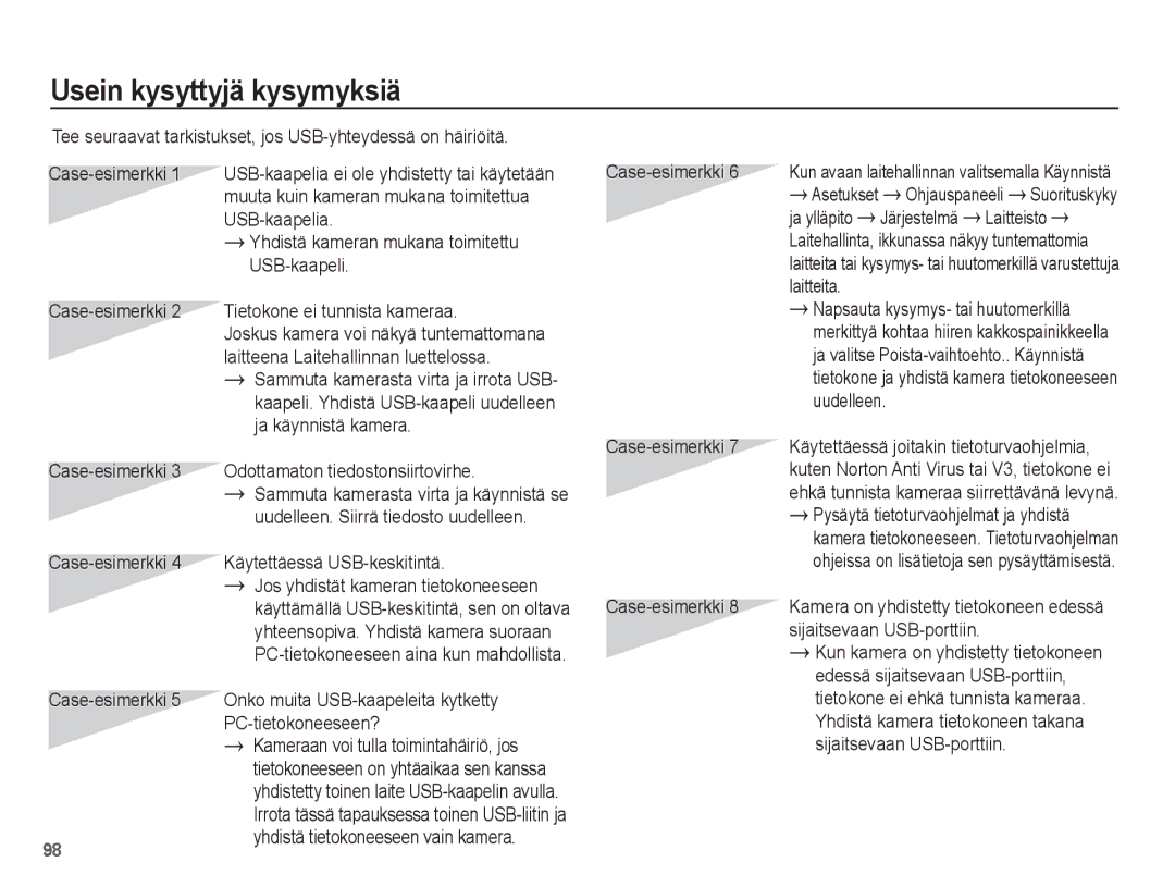 Samsung EC-ES20ZZBAWE2, EC-ES20ZZBABE2, EC-ES20ZZBASE2, EC-ES20ZZBAPE2 manual Usein kysyttyjä kysymyksiä 