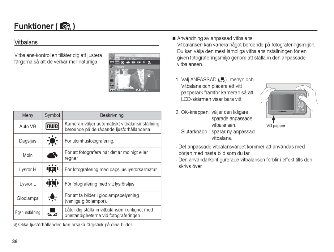 Samsung EC-ES20ZZBASE2, EC-ES20ZZBABE2, EC-ES20ZZBAPE2, EC-ES20ZZBAWE2 manual Vitbalans 