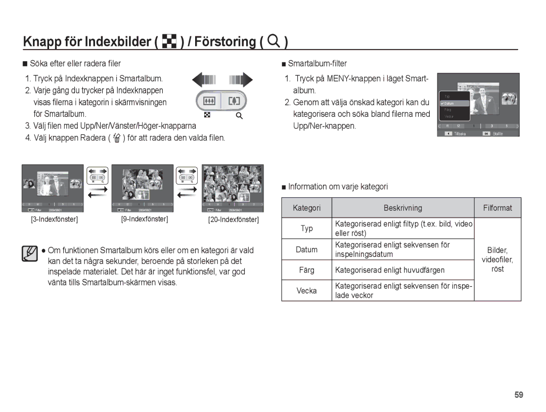 Samsung EC-ES20ZZBABE2, EC-ES20ZZBASE2 manual Knapp för Indexbilder º / Förstoring í, Information om varje kategori 