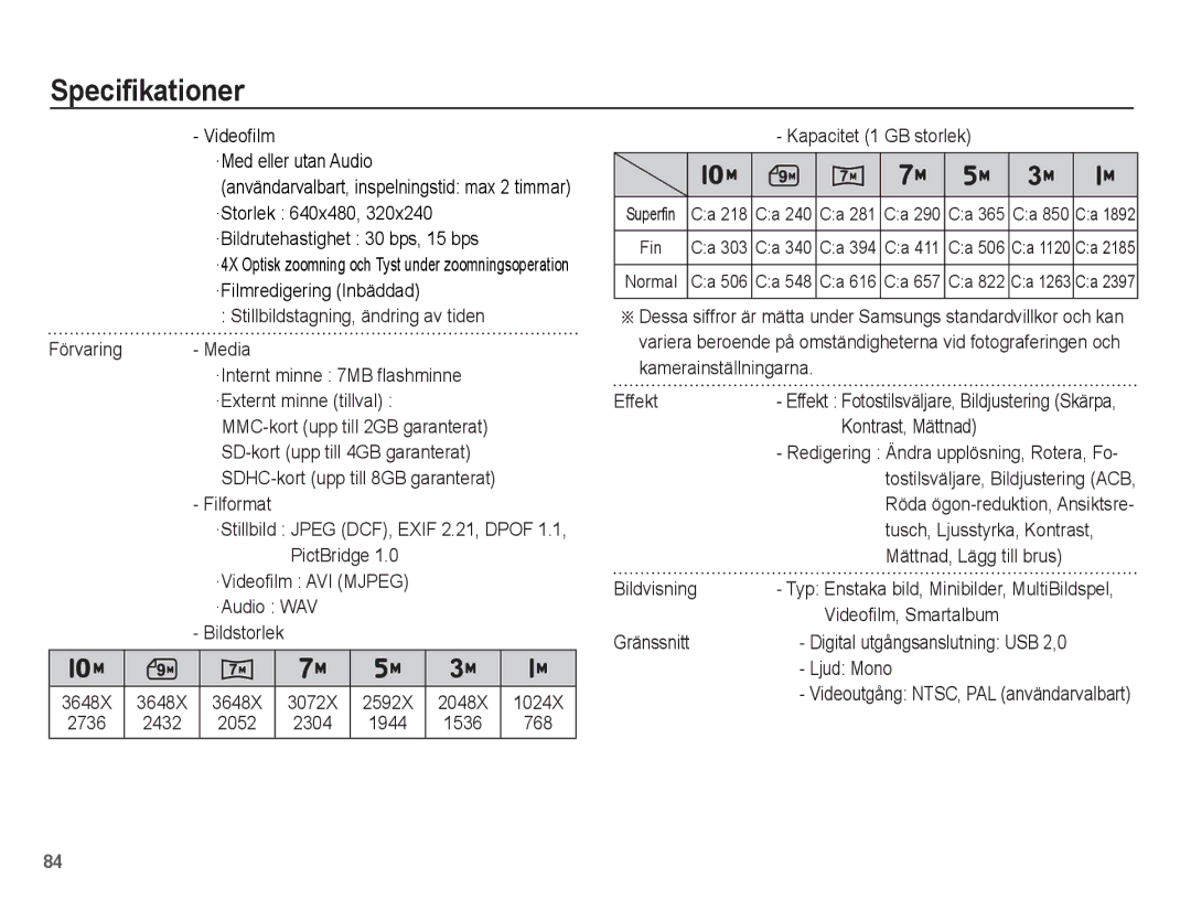 Samsung EC-ES20ZZBASE2 manual Stillbildstagning, ändring av tiden, Media, Filformat, PictBridge, ·Audio WAV, 2736 2432 2052 