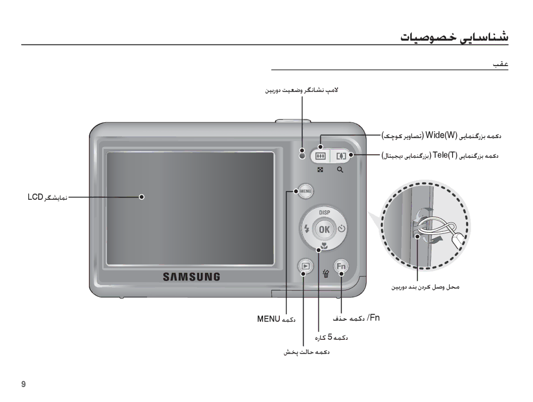 Samsung EC-ES20ZZBASSA, EC-ES20ZZBABSA ȜƾǥǧǞƫų ɬɭƾŴƾƶŵ, Ƿʋÿ, LCD ǍǦƪɭƾƵſ ǛǥŮȤȶȢ ǋƶŮ ȴȢǍɨ ǚǧȶ ǚƇž Menu ǝƵżȢ, ǏƈǨ ǁŽƾŲ ǝƵɨȢ 