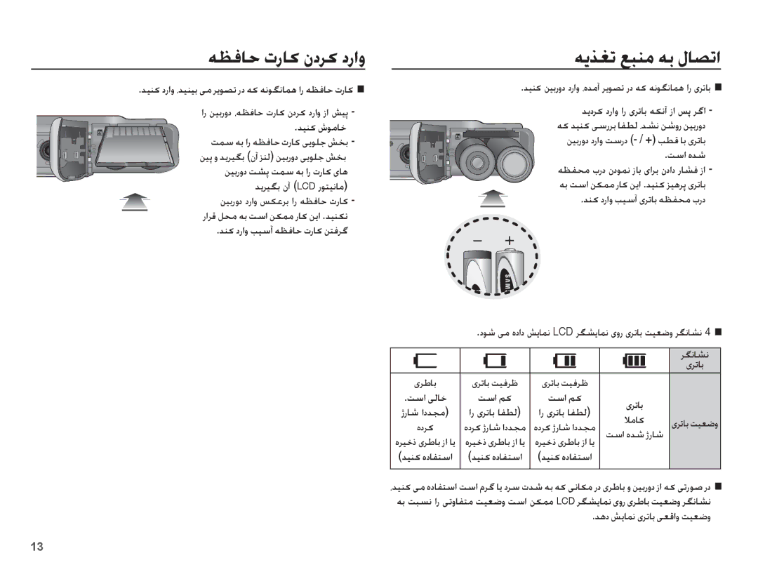 Samsung EC-ES20ZZBASSA, EC-ES20ZZBABSA manual ƎƮźƾŲ ȝȤƾɨ ȴȢǍɨ ȢȤȚȶ, Ǌǥƶɨ ȧǞžƾų, ǁŴȚ ȵǋŵ, ǍǦſƾƪſ, ǊƀȢ ǐɭƾƵſ ɞǍůƾŮ ɬƯŻȚȶ ǁǥƯǤȶ 