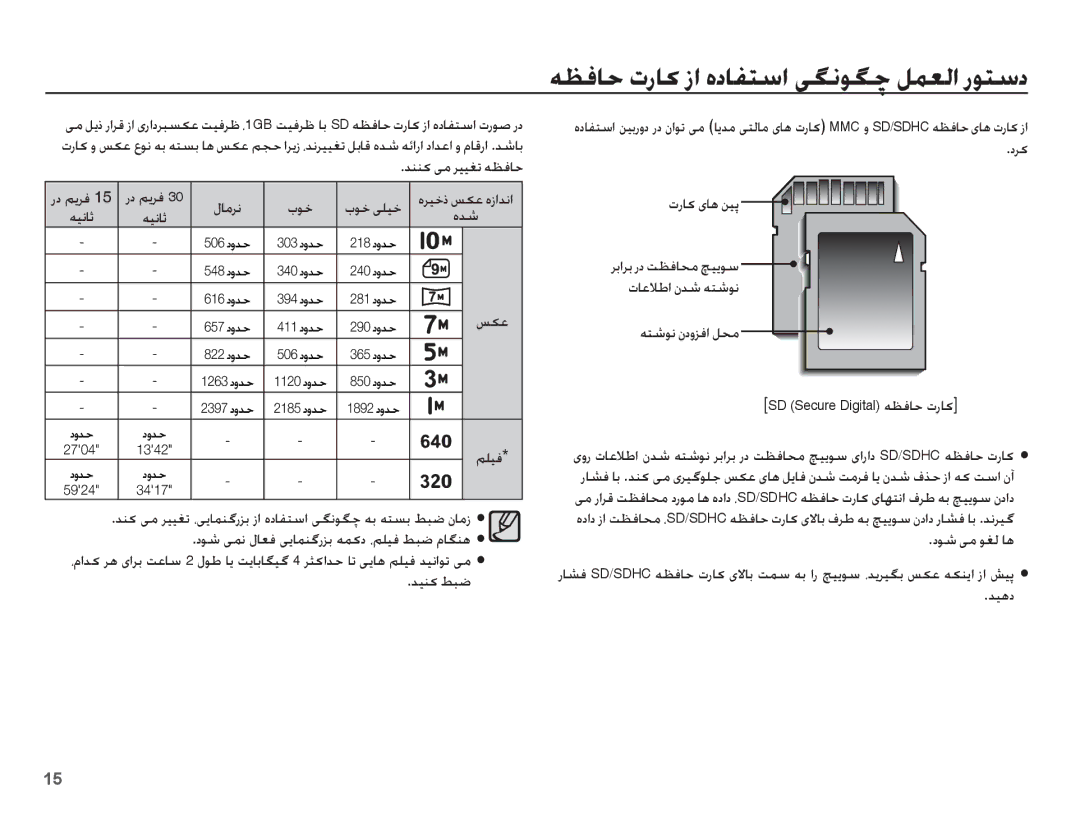 Samsung EC-ES20ZZBABSA manual Ǌƶƶɨ ɬž Ǎǥǥưů ǝƮźƾŲ, ǏɳŸ, Ǌǥƶɨ ǓƃǤ, ȢǍɨ ȜȤƾɨ ɞƾƀ ǜǥǨ, ƎƄŵǞſ ȴȢȶǎźȚ ǚƇž, ȢǞŵ ɬž ǞưŽ ƾƀ 