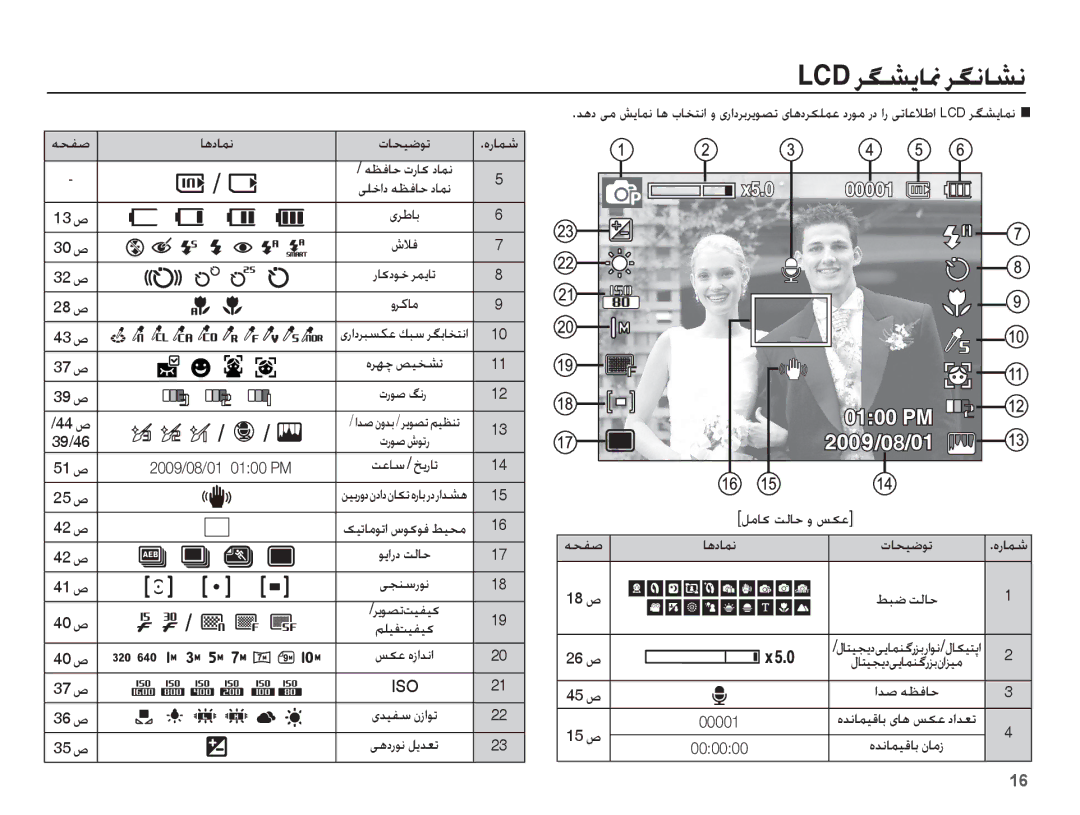 Samsung EC-ES20ZZDABME, EC-ES20ZZBABSA, EC-ES20ZZBASSA, EC-ES20ZZDASME manual ƾƀȢƾƵſ 