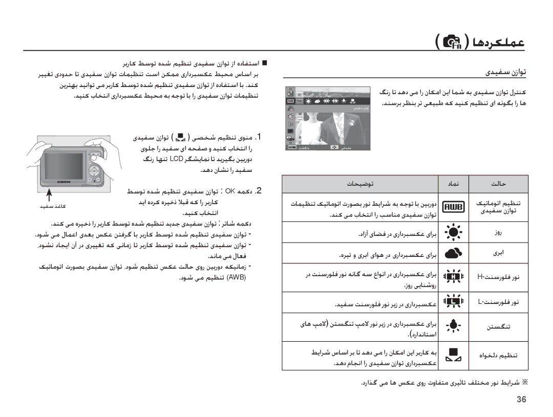 Samsung EC-ES20ZZDABME manual ǓŴǞů ȵǋŵ ǛǥƮƶů ɞǋǥƱŴ ȴȥȚǞů OK ǝƵɨȢ, Ǌǥƶɨ țƾƈƄſȚ, Ǌſƾž ɬž ȲƾƯź, ȢǞŵ ɬž ǛǥƮƶů AWB, ȜƾƇǥǤǞů ȢƾƵſ 