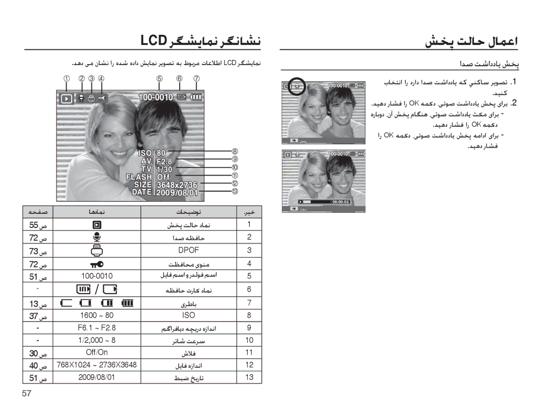 Samsung EC-ES20ZZBASSA, EC-ES20ZZBABSA manual LCD ǍǦƪɭƾƵſ ǍǦſƾƪſ, Țǋǧ ǁŵȚȢȢƾƁ ǐƈǨ, ƎƇƱǧ ƾƀȢƾƵſ ȜƾƇǥǤǞů, ǊǥƀȢ Ȥƾƪź ȚȤ OK ǝƵɨȢ 