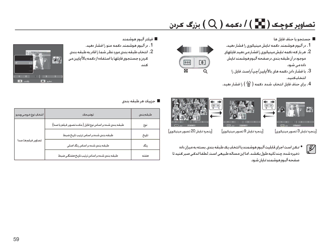 Samsung EC-ES20ZZBABSA, EC-ES20ZZDABME manual ǊƶƵŵǞƀ ȳǞƃŽȕ ǍƄƴǥź, Ǌƶɨ ƾƀ ǚɭƾź ȯǌŲ ƾɭ ǞƆƄƉű, ȢǞŵ ɬž ȵȢȚȢ, ǊǥƶɨțƾƈƄſȚ 