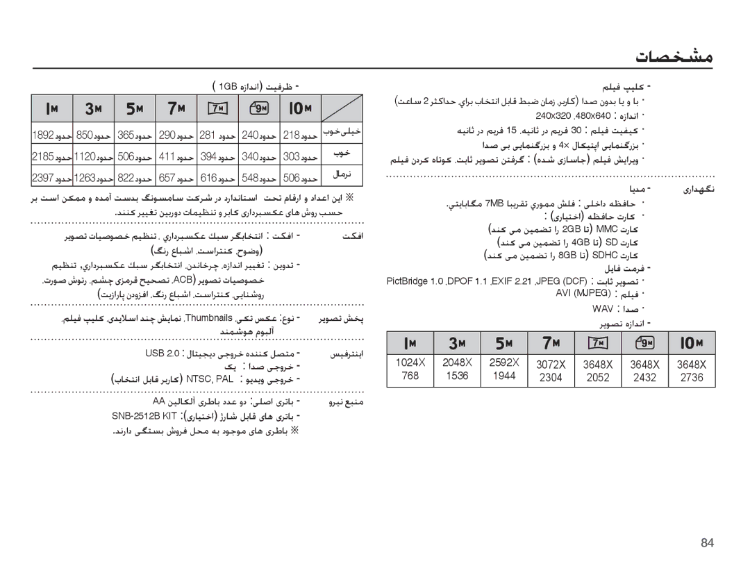 Samsung EC-ES20ZZDABME manual ǁƳźȚ, ƩſȤ ȬƾƃŵȚ ȆǁŴȚǍƄƶɨ ȆȠǞǤȶ, ǊƶƵŵǞƀ ȳǞƃŽȕ USB 2.0 ȲƾƄǥƆɭȢ ɬűȶǍų ȵǋƶƶɨ ǚƫƄž, Ǜƴǥź Ǵǥƴɨ 