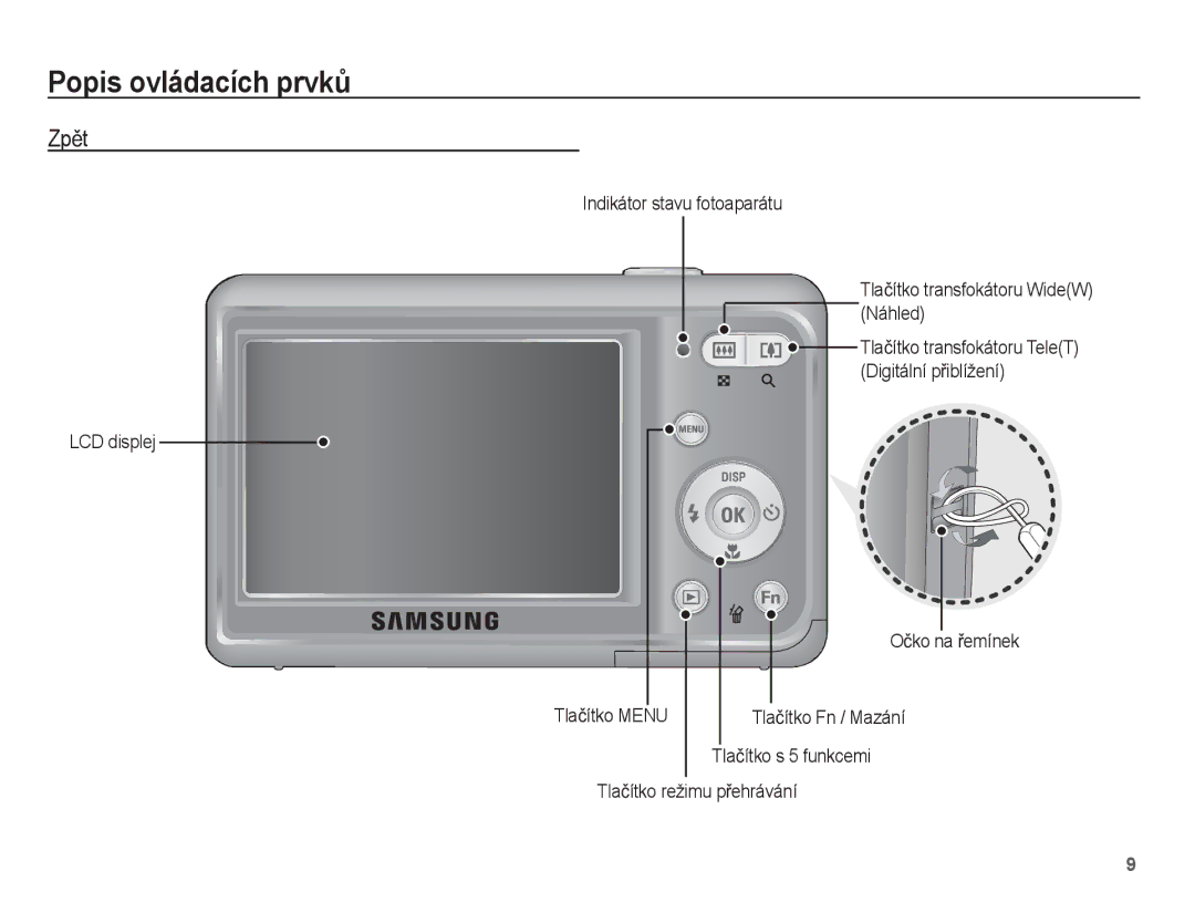 Samsung EC-ES20ZZBABE3 manual ZpČt, LCD displej Indikátor stavu fotoaparátu, Digitální pĜiblížení, Oþko na Ĝemínek 