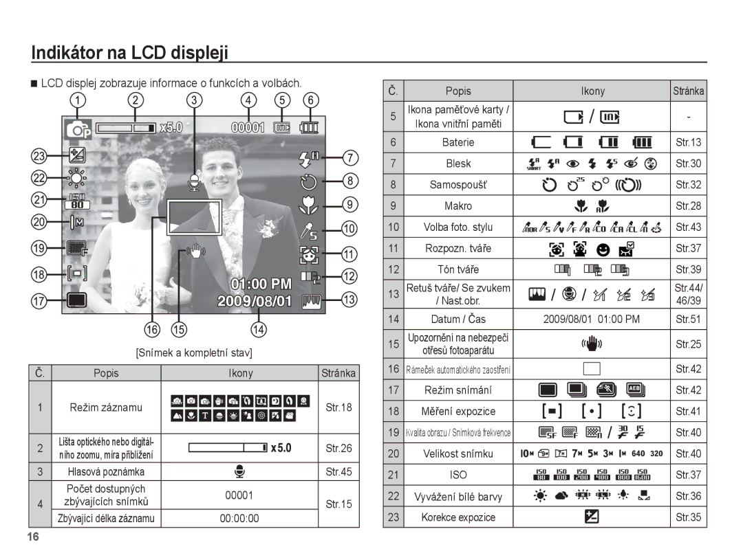 Samsung EC-ES20ZZBASE3, EC-ES20ZZBAPE3 Indikátor na LCD displeji, LCD displej zobrazuje informace o funkcích a volbách 