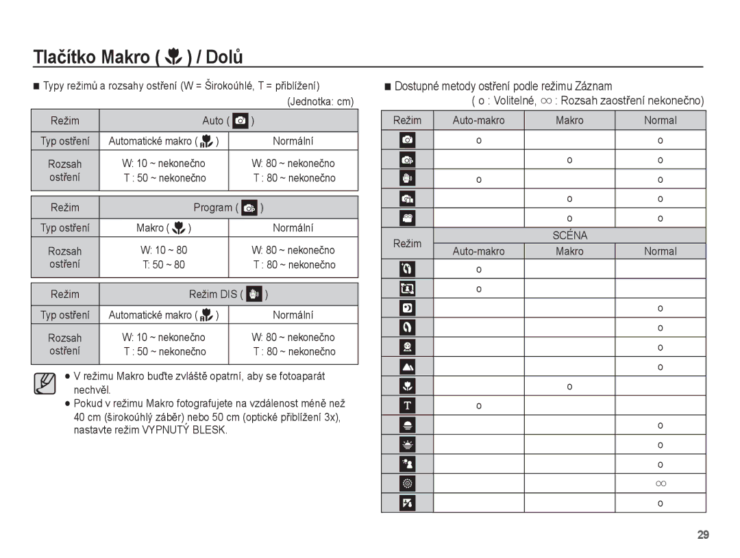 Samsung EC-ES20ZZBABE3, EC-ES20ZZBAPE3, EC-ES20ZZBASE3, EC-ES20ZZBAWE3 manual Režim Auto, Režim Program 